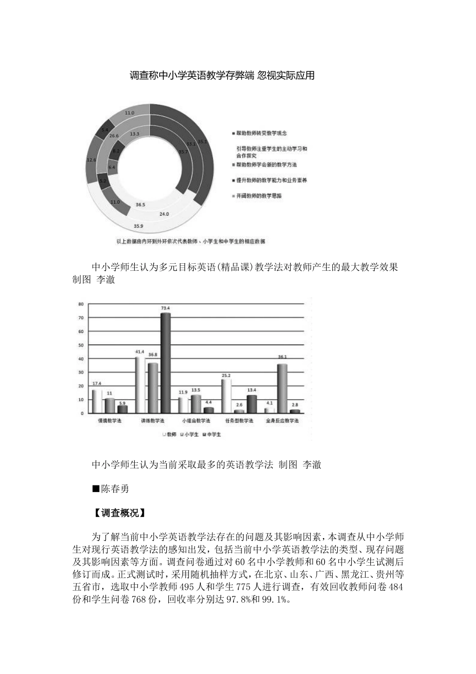 调查称中小学英语教学存弊端忽视实际应用_第1页