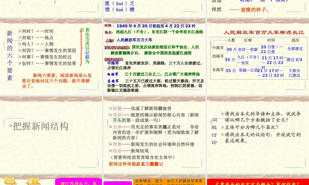 《新闻两则》课件1