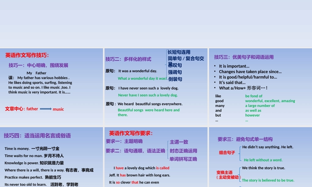 初中英语作文写作技巧教案PPT马世碧