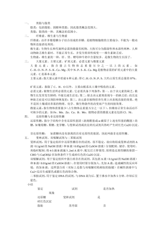 生物概念辨析50例