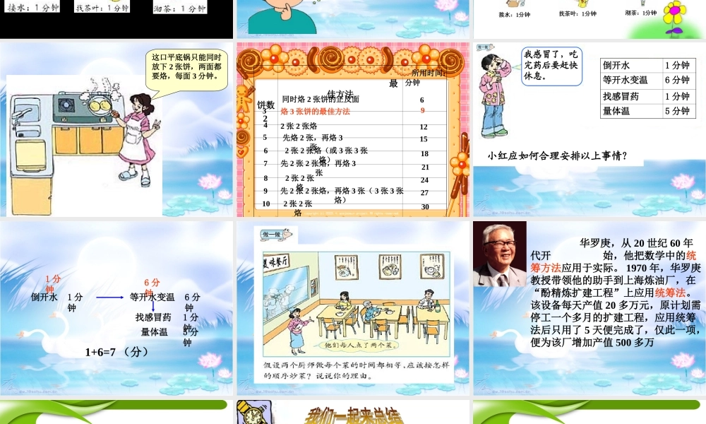 数学广角----合理安排时间
