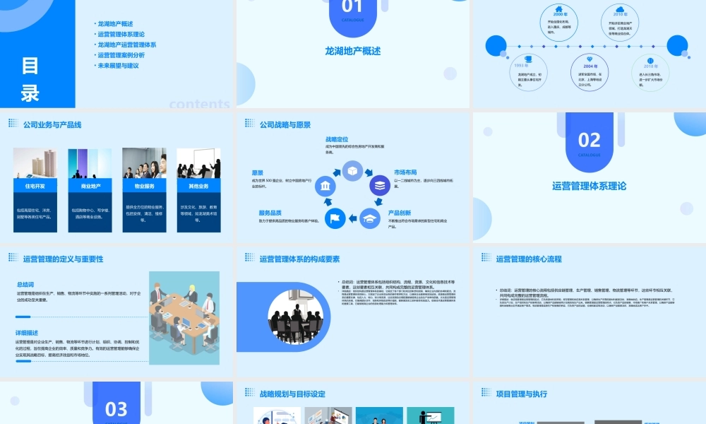 龙湖地产运营管理体系课件