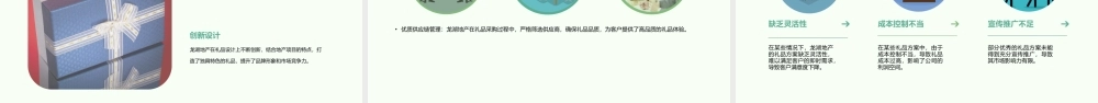 龙湖地产礼品方案参考课件