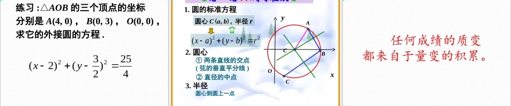 圆的标准方程课件人教版必修