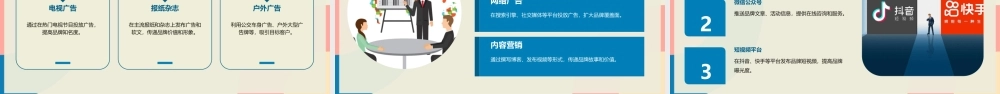 龙湖·花生香醍形象塑造策略(世纪瑞博)课件