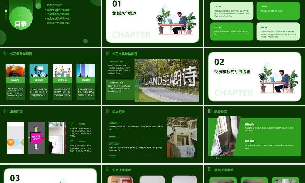 龙湖地产交房样板标准范例课件