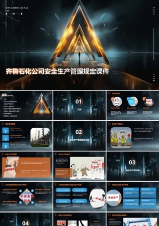 齐鲁石化公司安全生产管理规定课件