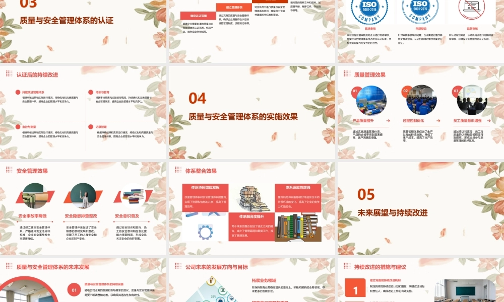 龙口华东气体双体系演示文稿课件