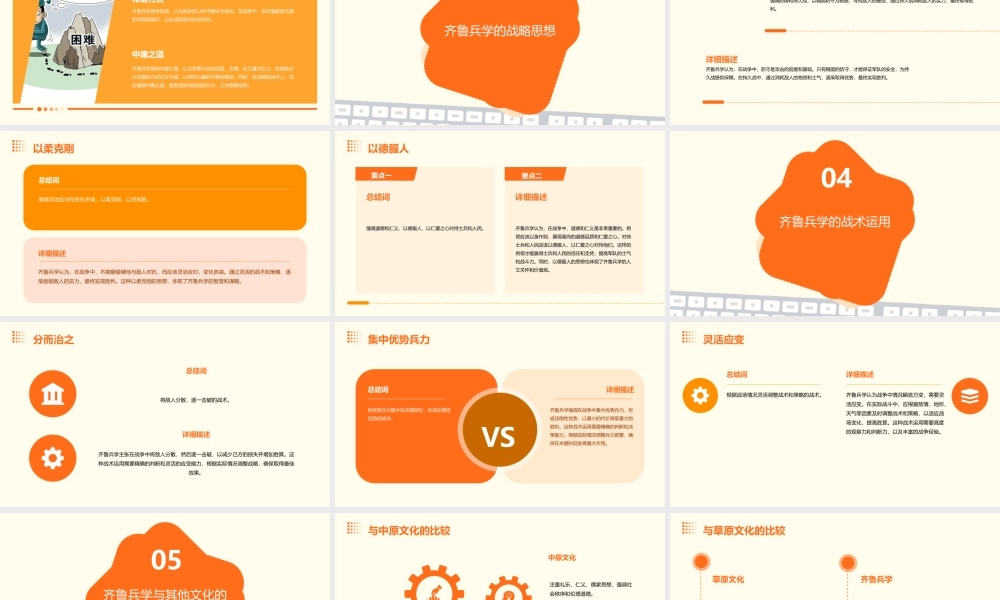 齐鲁兵学的文化特征课件