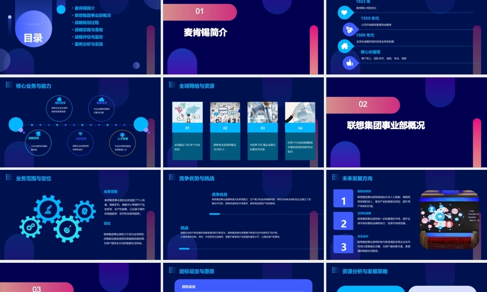 麦肯锡联想集团事业部战略规划76课件