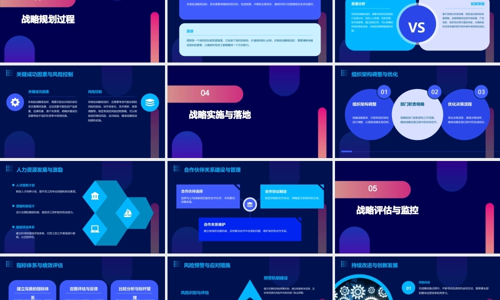 麦肯锡联想集团事业部战略规划76课件