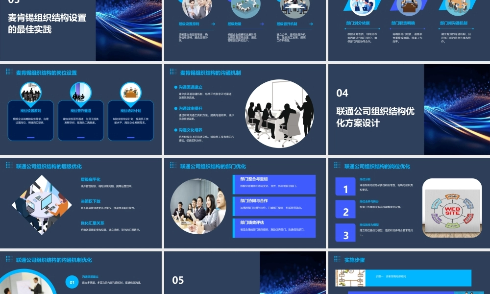 麦肯锡联通组织结构设置课件