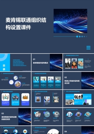 麦肯锡联通组织结构设置课件