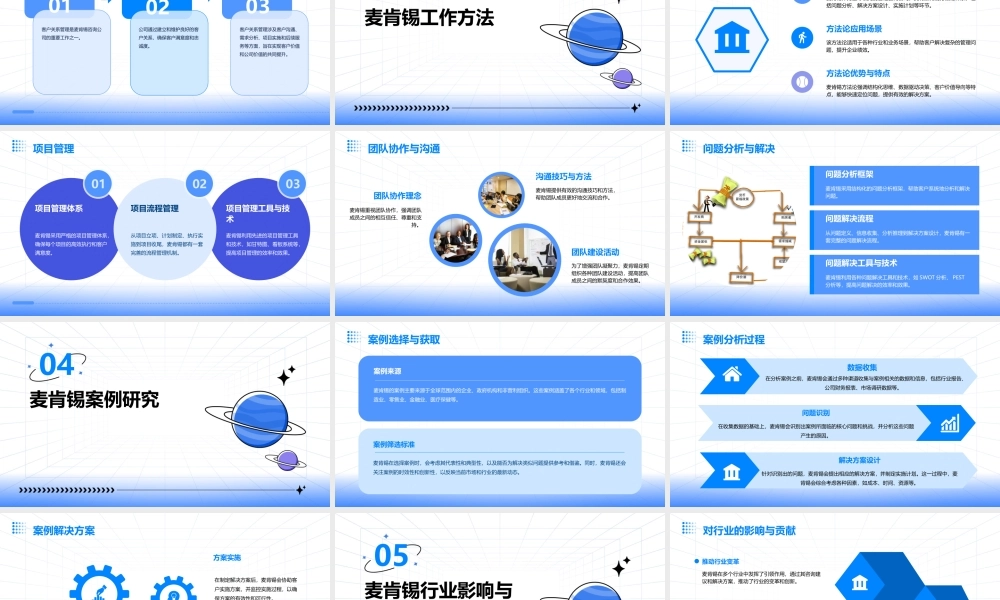 麦肯锡组织概述与基本框架课件