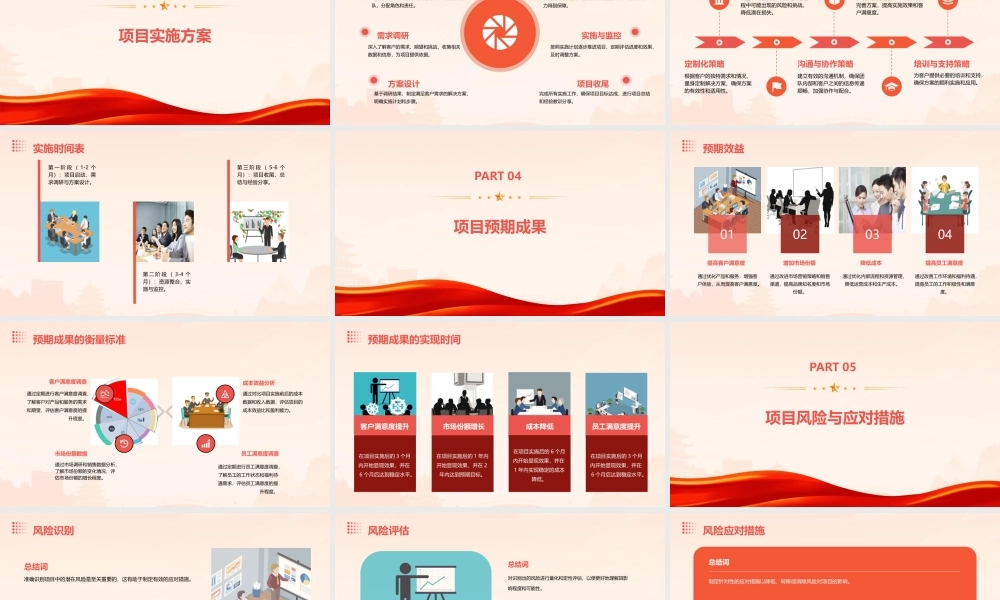 麦肯锡联想项目建议书课件