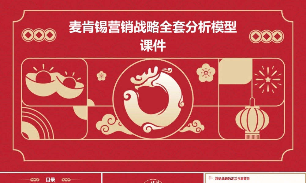 麦肯锡营销战略全套分析模型课件