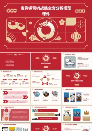 麦肯锡营销战略全套分析模型课件