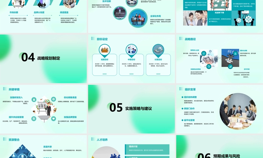 麦肯锡联想事业部战略规划报告课件