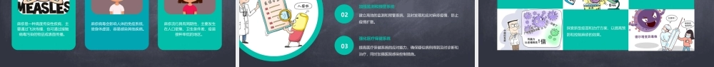 麻疹流行相关调查课件