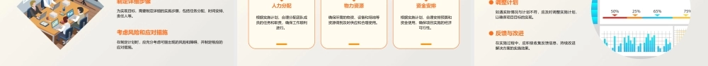 麦肯锡系统地解决问题的方法(68页)课件
