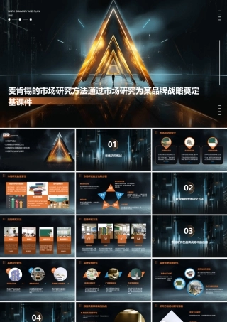 麦肯锡的市场研究方法通过市场研究为某品牌战略奠定基课件