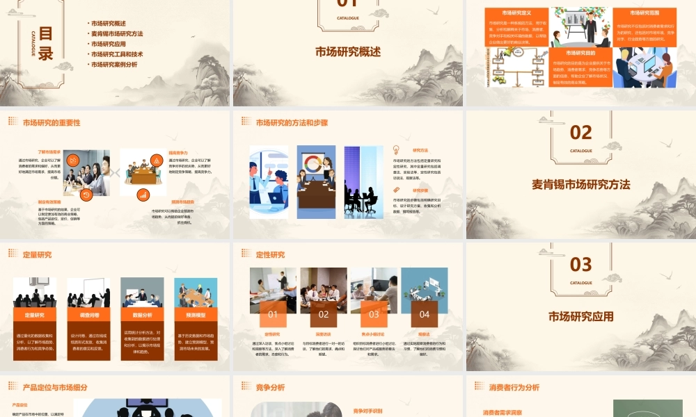 麦肯锡的市场研究方法课件