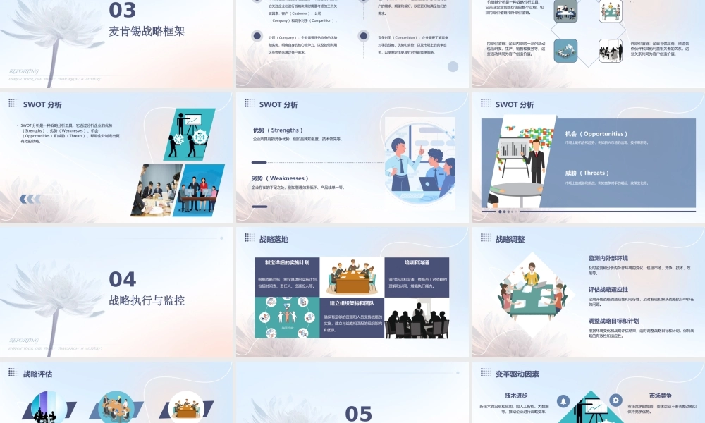 麦肯锡战略管理知识体系课件