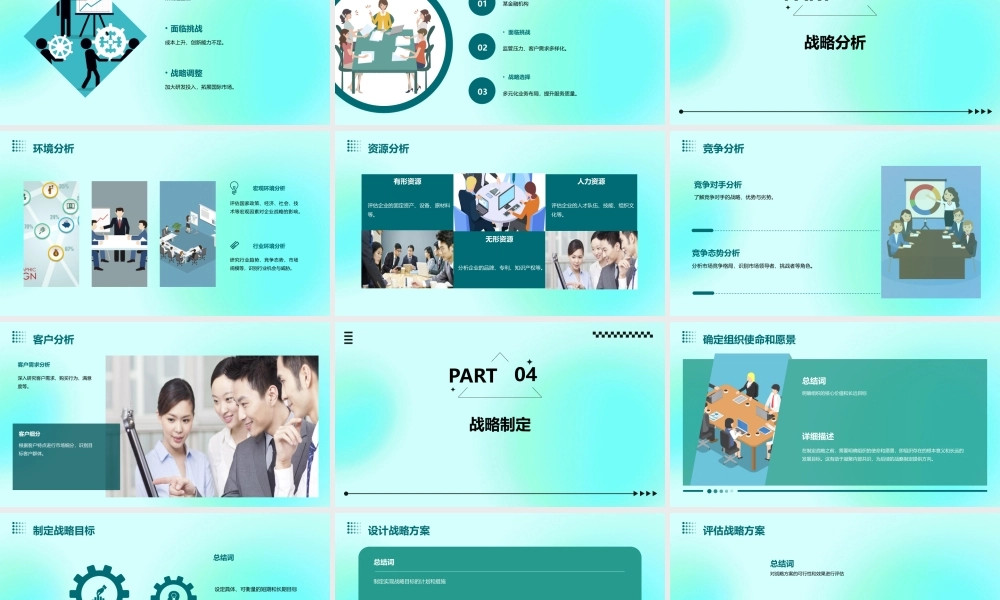 麦肯锡战略规划制定及实施过程课件