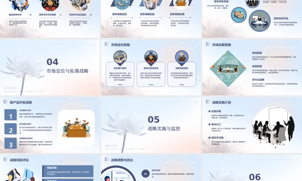 麦肯锡战略分析报告课件