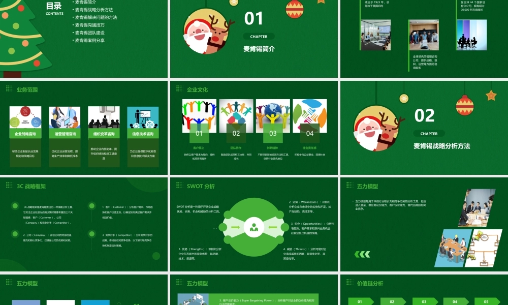 麦肯锡战略分析工具课件