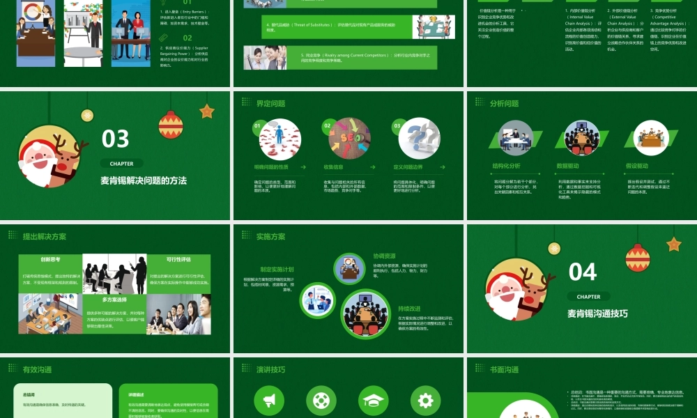 麦肯锡战略分析工具课件