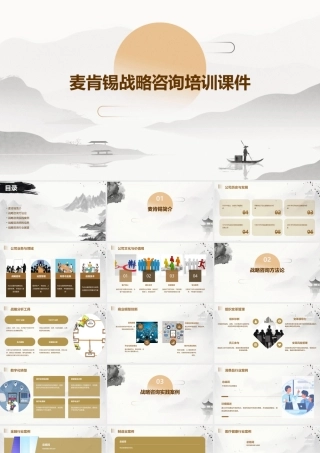 麦肯锡战略咨询培训课件