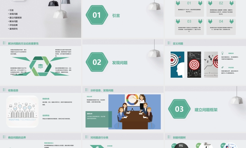 麦肯锡发现问题解决问题的基本方法课件