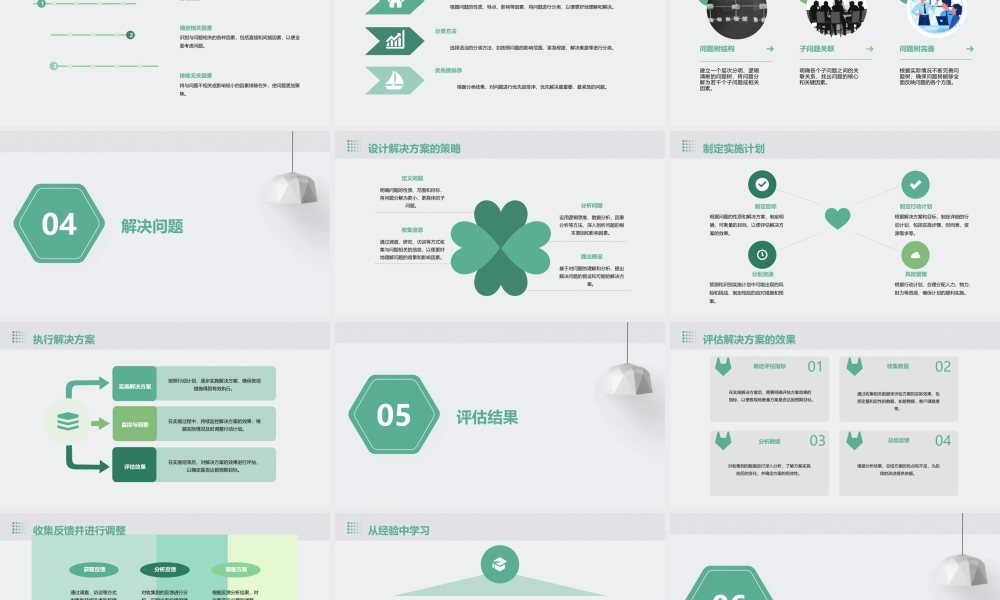 麦肯锡发现问题解决问题的基本方法课件