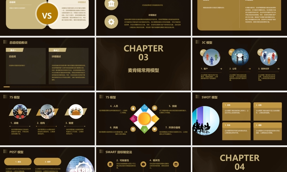 麦肯锡咨询师常用模型课件