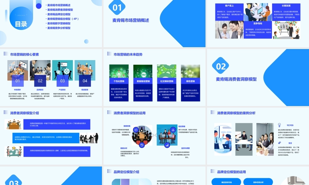 麦肯锡市场营销全套分析模型课件