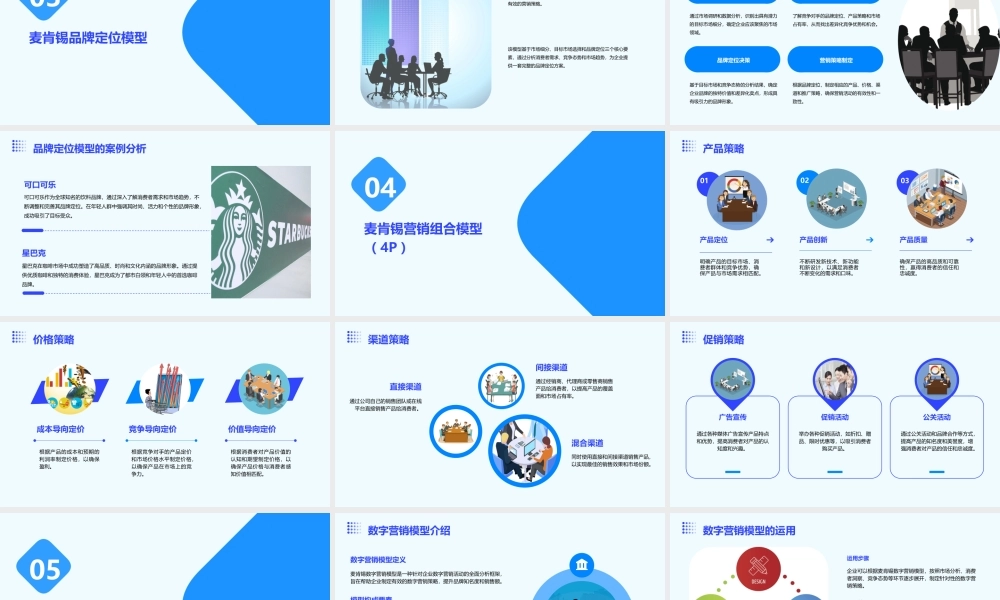 麦肯锡市场营销全套分析模型课件