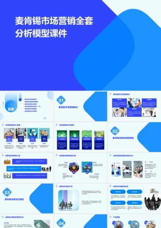 麦肯锡市场营销全套分析模型课件