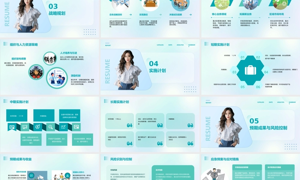 麦肯锡大唐公司战略规划草案课件