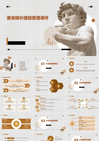 麦肯锡价值链管理课件