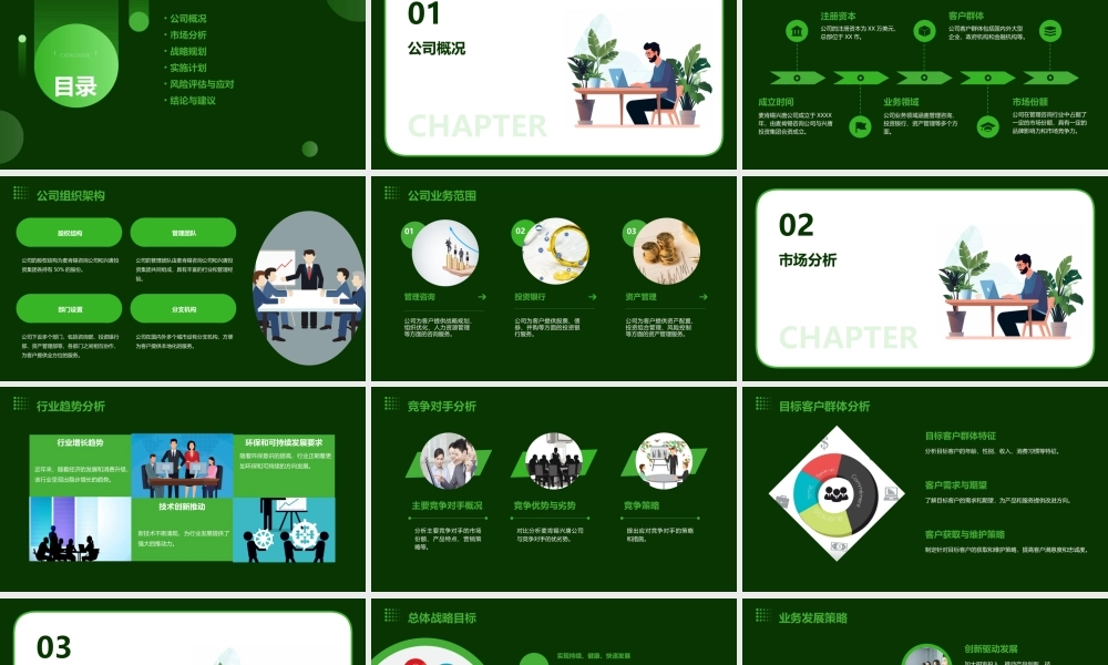 麦肯锡兴唐公司战略规划草桉课件