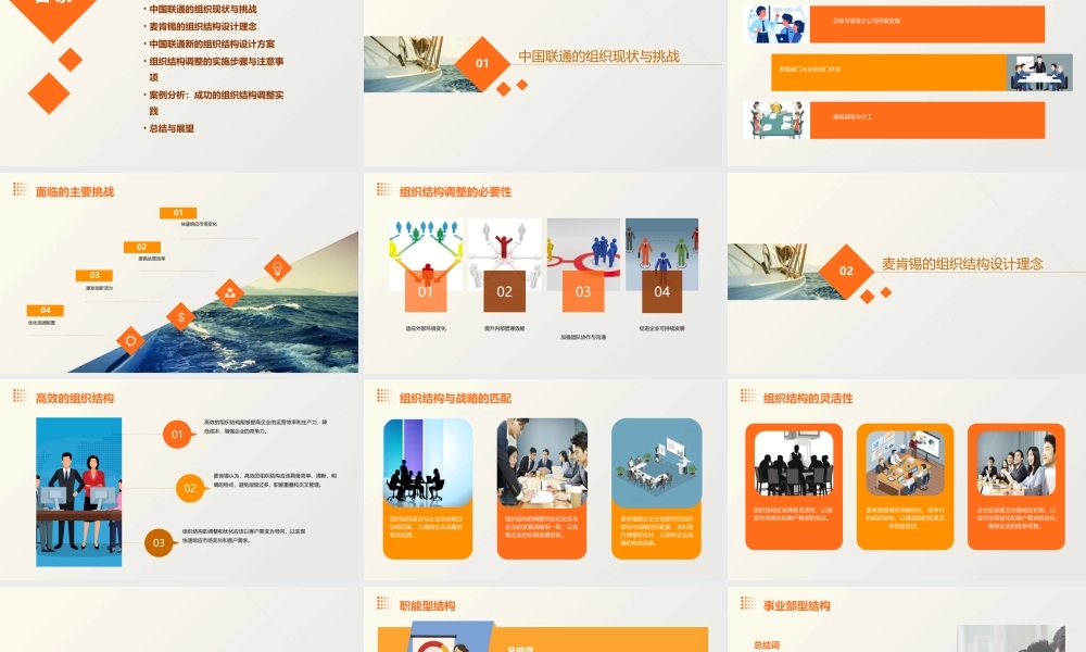 麦肯锡中国联通组织结构设计课件