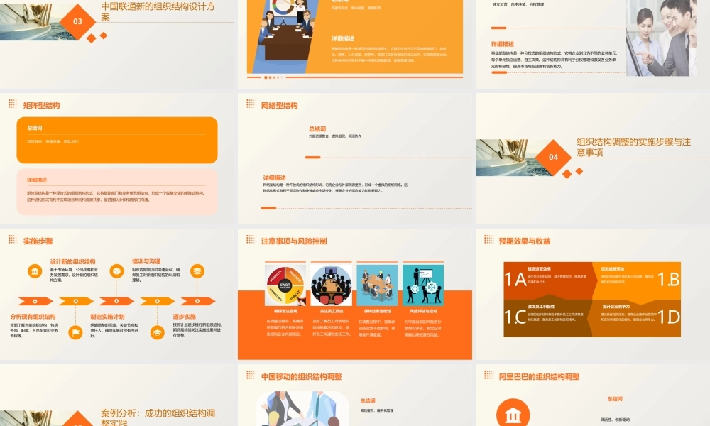 麦肯锡中国联通组织结构设计课件