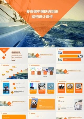 麦肯锡中国联通组织结构设计课件