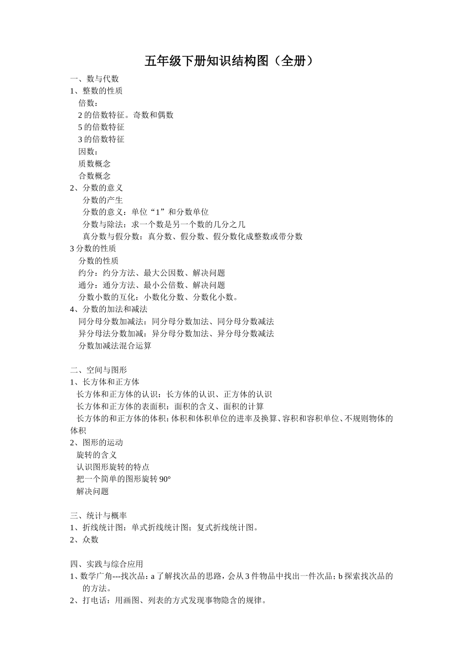 五年级上下册知识结构图_第2页