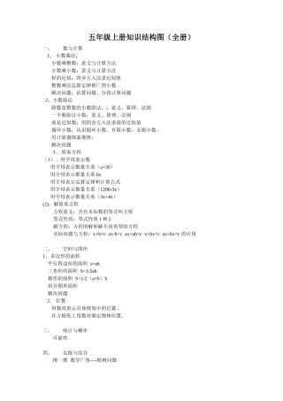 五年级上下册知识结构图