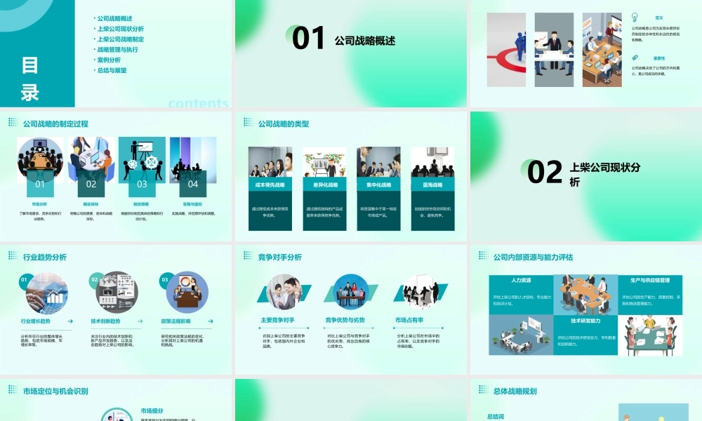 麦肯锡上柴制定制胜的公司战略课件