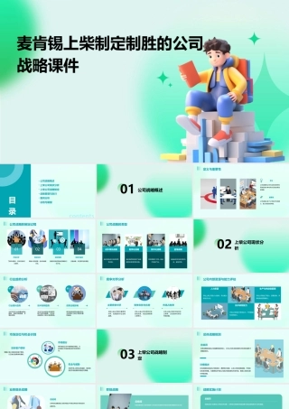 麦肯锡上柴制定制胜的公司战略课件