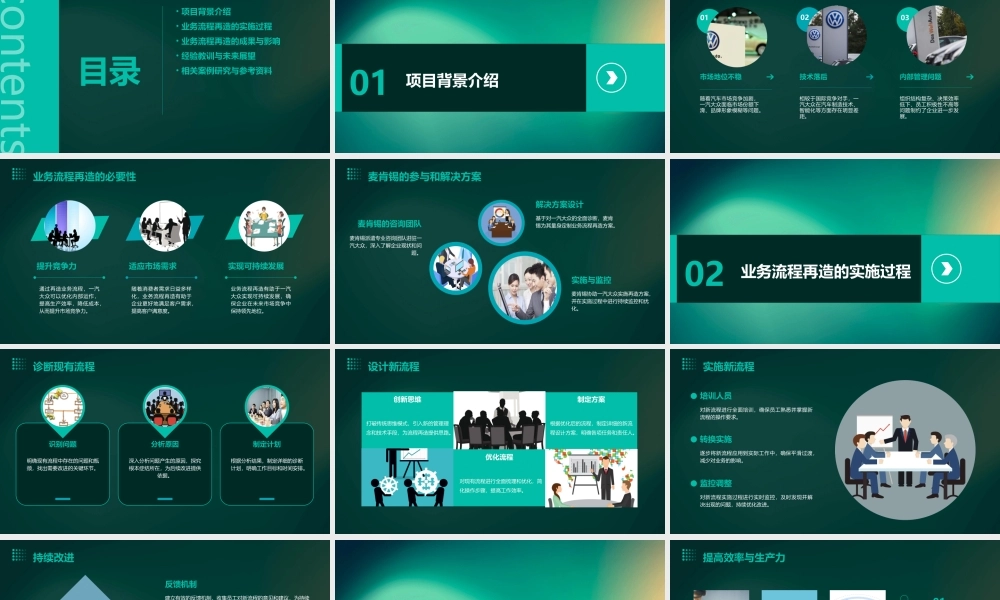 麦肯锡—一汽大众通过业务流程再造建立独特的竞争优势55课件