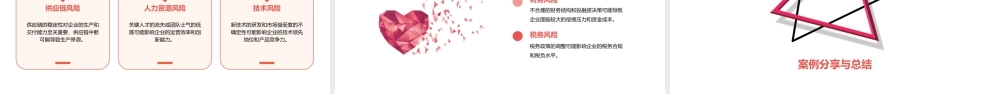 麦肯锡—大唐电信战略的制定方法咨询报告课件